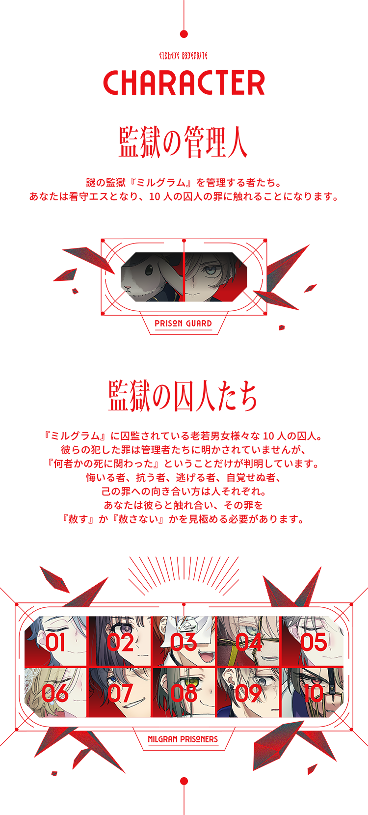 キャラクター